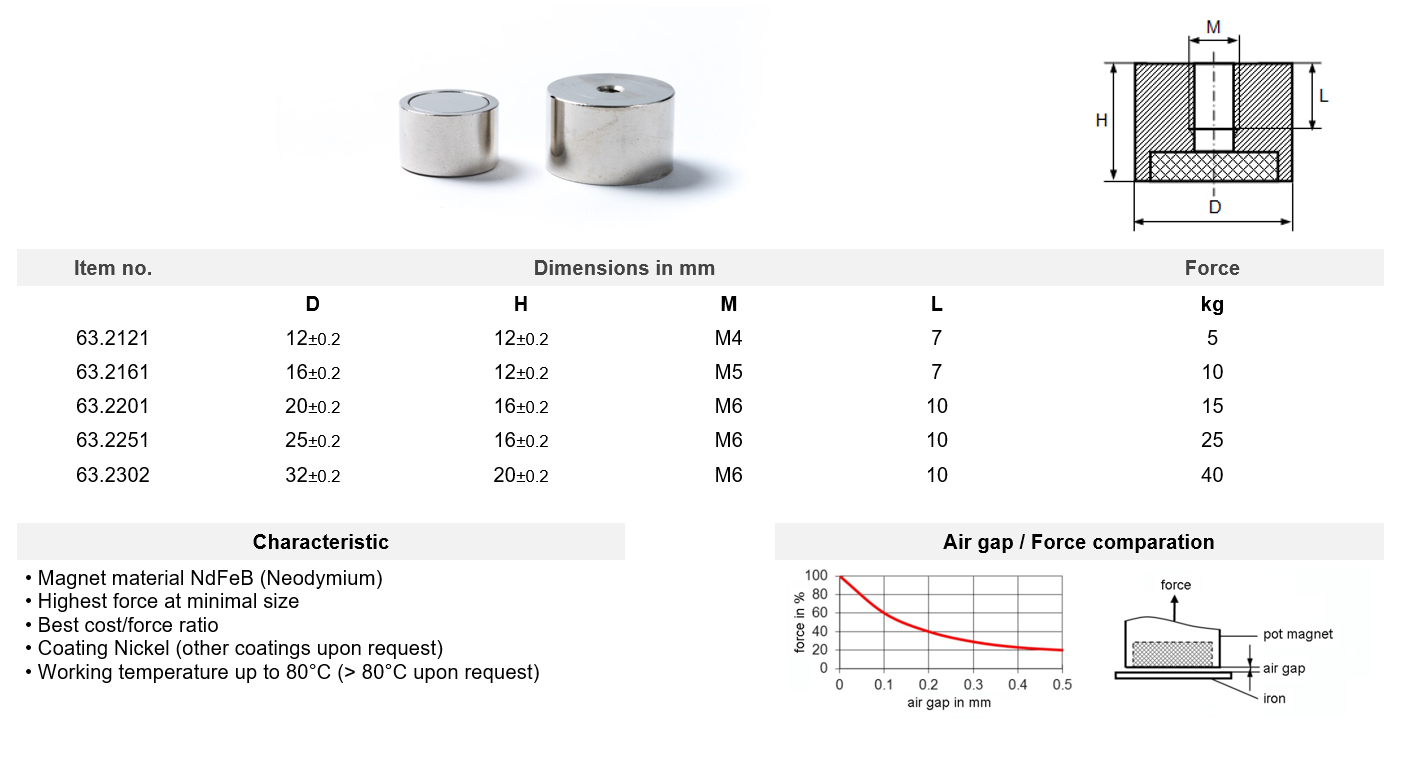 Pot magnets Neodymium with internal thread
